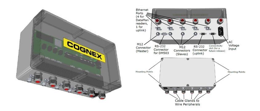 Cognex Deluxe I/O-Box NEU