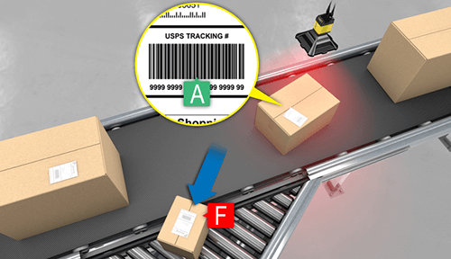 Produktkategorie ID Verifier