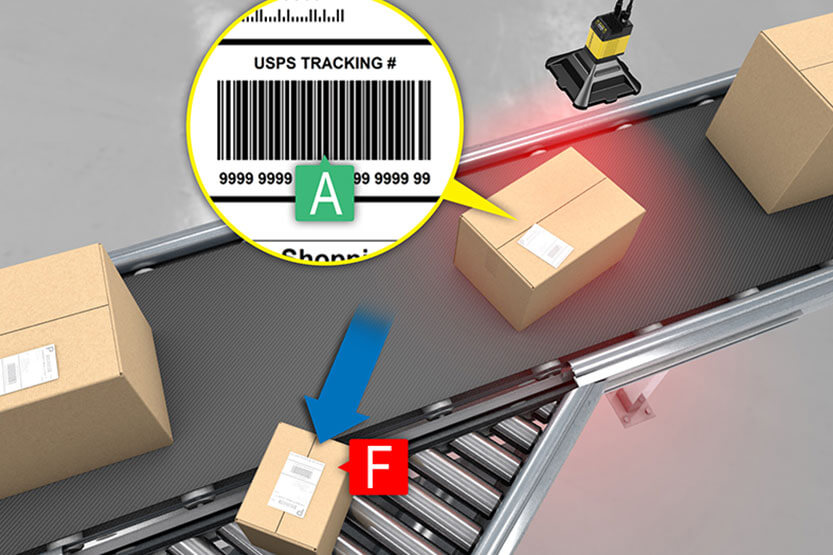 Cognex Anwendung Paketsortierung